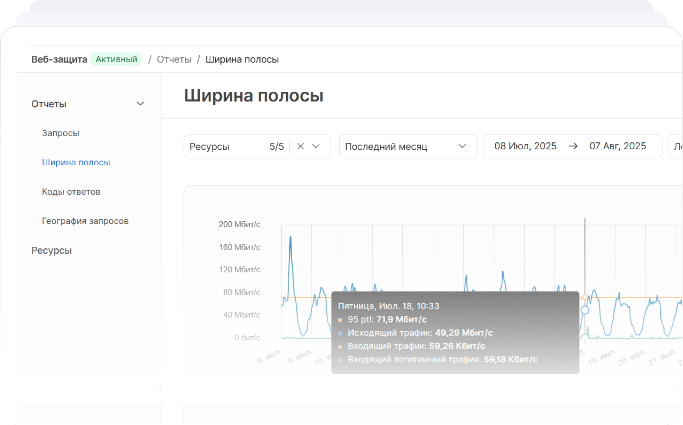 Изображение личного кабинета